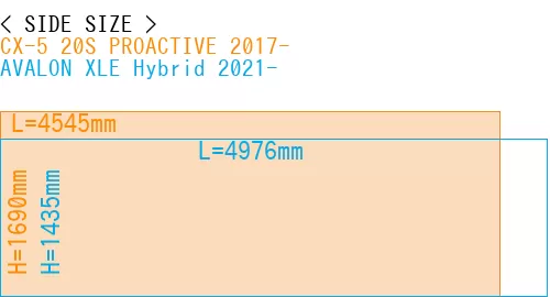 #CX-5 20S PROACTIVE 2017- + AVALON XLE Hybrid 2021-